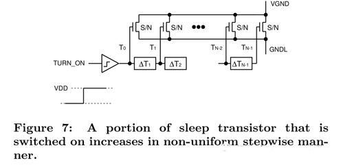 降低電路漏電功耗的低功耗設計方法